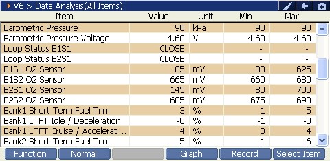 2000 RPM preview